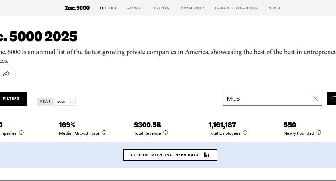 MCS Named to 2025 Inc. 5000 List of America’s Fastest-Growing Companies