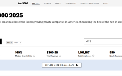 MCS Named to 2025 Inc. 5000 List of America’s Fastest-Growing Companies